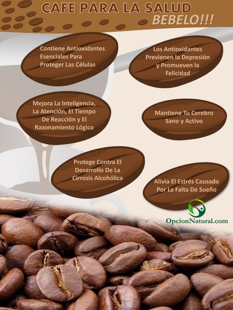 Beneficios del café para la salud